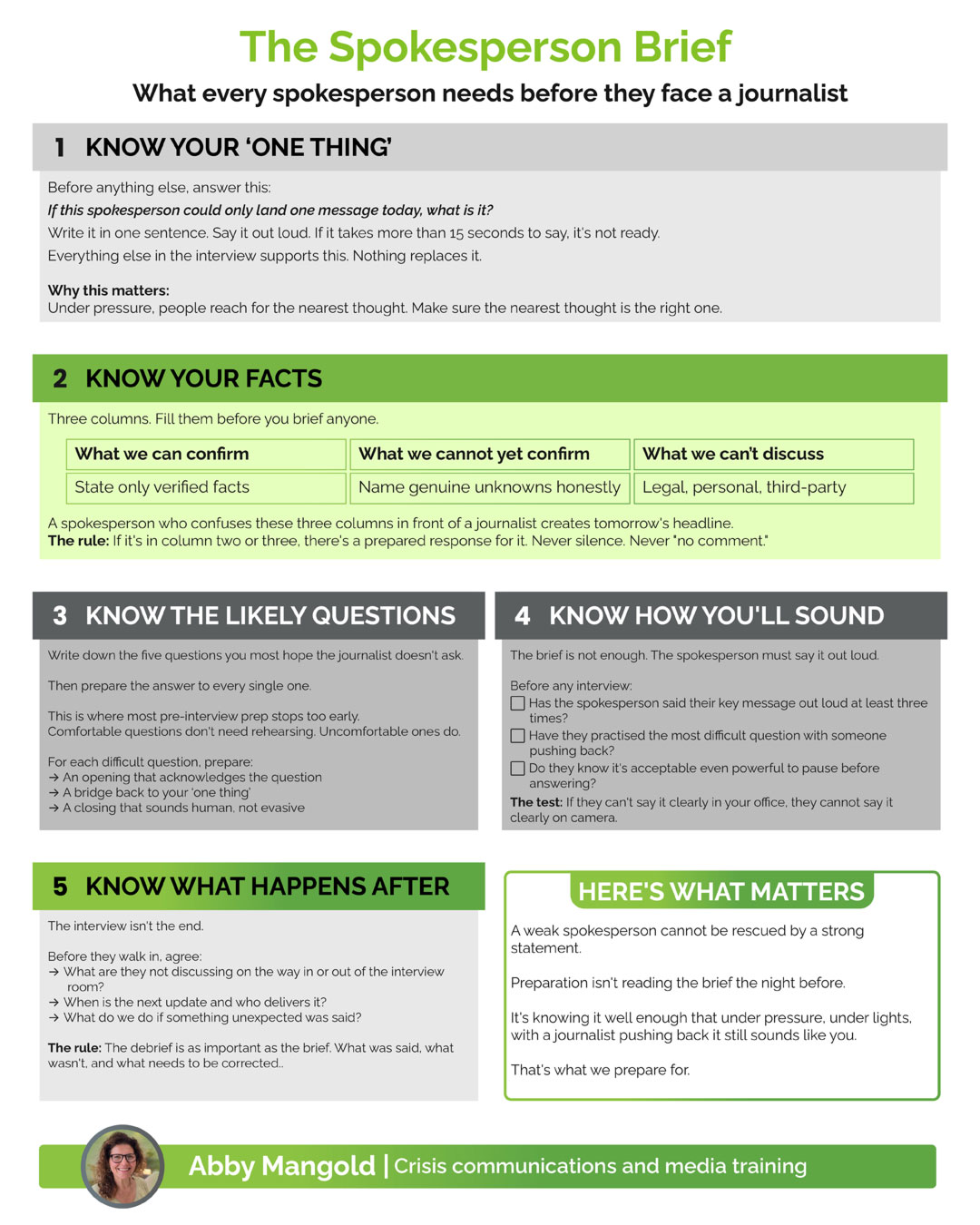 The spokesperson brief