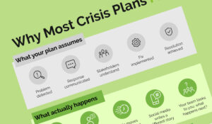 Why your crisis communications plan will fail under pressure